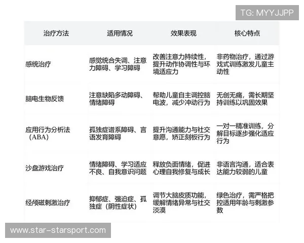 小贝林状态不佳，心理因素或成主要原因，贝贝 林一