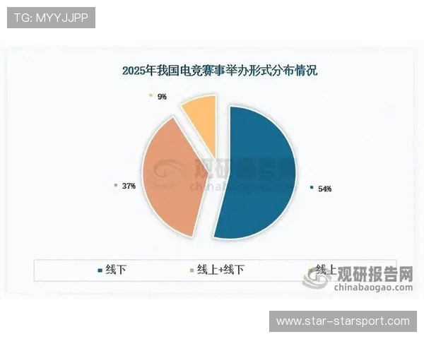 电竞游戏新模式推出频率是否应减缓，电竞模式有什么