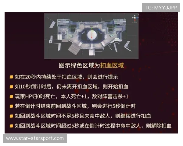 赛季中期战队调整策略迎接新挑战,新赛季战队有什么奖励 赛季中期战队调整策略迎接新挑战,新赛季战队有什么奖励