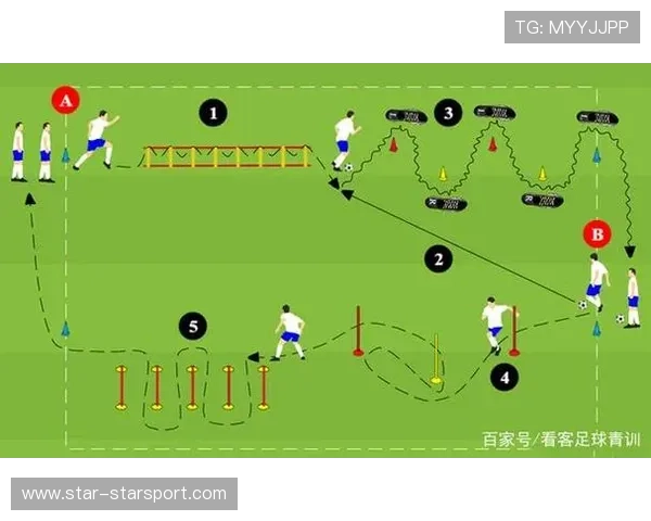 青训机构是否建立科学的伤病预防体系 青训机构是否建立科学的伤病预防体系