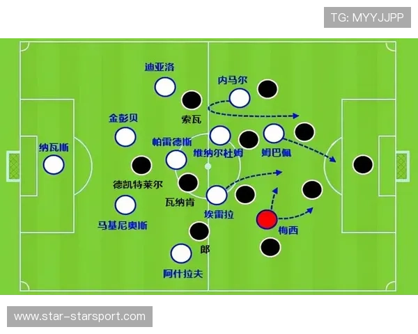 球队进攻体系全面升级,什么是球队进攻的组织者 球队进攻体系全面升级,什么是球队进攻的组织者