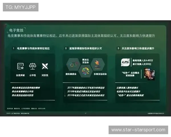 联赛商业价值评估报告 出炉 吸引更多资本关注，商业价值体育赛事